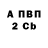 Бутират BDO Ryan Sanfilippo